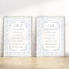 Pastel blue Identity in Christ boy nursery wall art featuring Christian affirmations. Vintage floral charm for a baby boy or young boy's room.