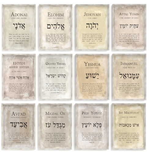 Alternative view of 36 Hebrew Names of God wall art